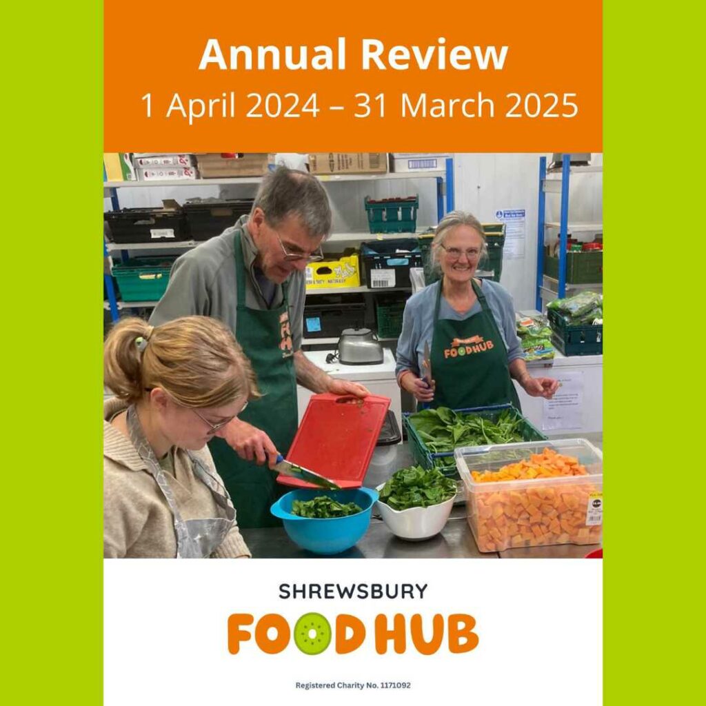 Cover of annual review 2025